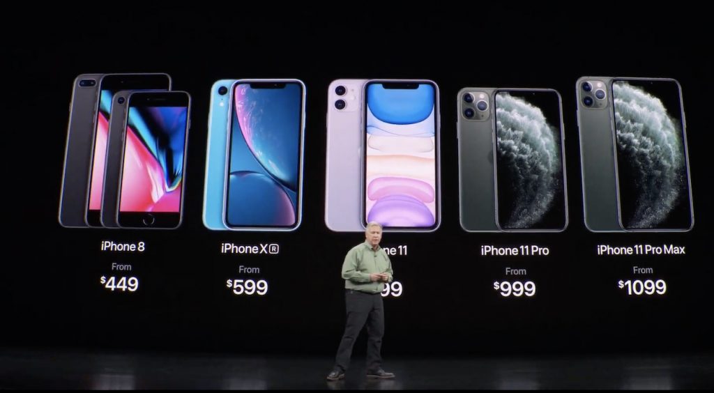 Ile kosztuje iPhone 11 na firmę?