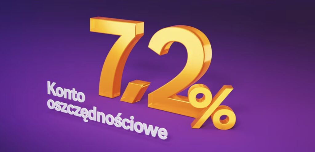 Ostatnia szansa, żeby załapać się na fenomenalne oprocentowanie Citi Handlowego na poziomie 7,2% w skali roku i 320 zł w prezencie